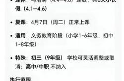 FIFA买球app -别信！网传“郑州中小学放春假”是假的