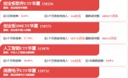 世界杯官方买球app -軟(ruǎn)通动力(301236)2025年度ESG报告解读